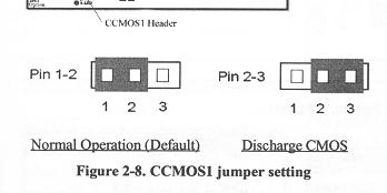 Manual de una placa base indicando la posicin del jumper para el borrado de la CMOS y sus posiciones