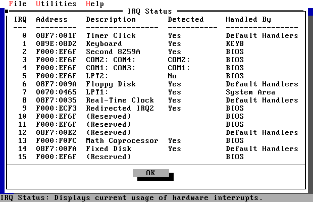 Pantallazo de la utilidad MSD de Microsoft mostrando la pantalla de IRQs. Aparentemente estn libres las nmero 10, 11, 12 y 15.