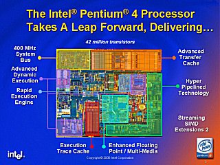 Descripcin del ncleo del Intel Pentium 4