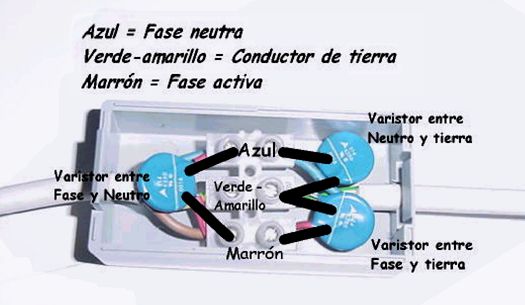 Fotografía-esquema del montaje de los varistores