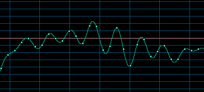 Grfico representando un sonido real