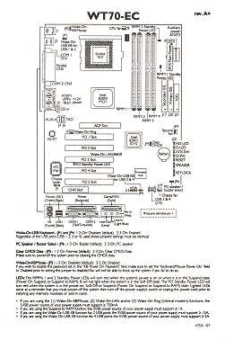 Pegatina-resumen de los componentes, conectores, etc., de la DFI WT70-EC - Copyright de la imagen DFI Inc.